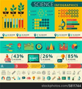 Experimental science research infographic report presentation statistic with timeline development graphic and diagrams flat abstract vector illustration. Science infographic report presentation poster