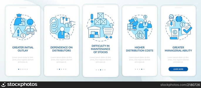 Export business struggles blue onboarding mobile app screen. Walkthrough 5 steps graphic instructions pages with linear concepts. UI, UX, GUI template. Myriad Pro-Bold, Regular fonts used. Export business struggles blue onboarding mobile app screen