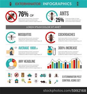 Exterminator Pest Control Infographics Layout Banner. Exterminator service infographic presentation banner with circle diagram headline template and pest control pictograms set abstract vector illustration