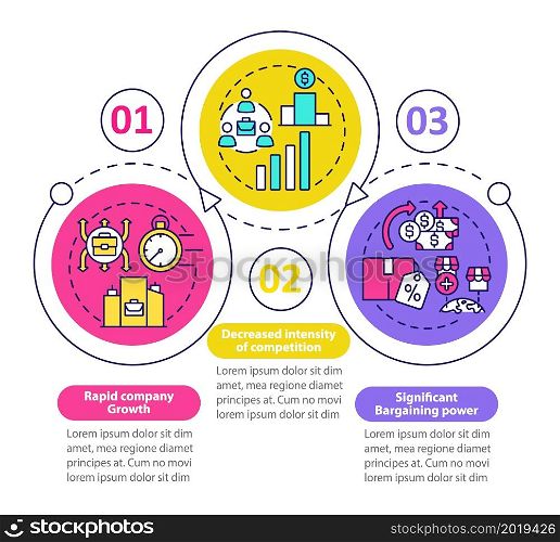 External development advantages vector infographic template. Presentation outline design elements. Data visualization with 3 steps. Process timeline info chart. Workflow layout with line icons. External development advantages vector infographic template