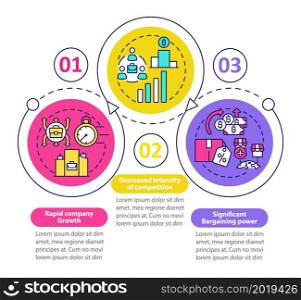 External development advantages vector infographic template. Presentation outline design elements. Data visualization with 3 steps. Process timeline info chart. Workflow layout with line icons. External development advantages vector infographic template