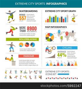 Extreme City Sports Infographics. Extreme city sports infographics with skateboarding rollerblading cycling parkour statistics vector illustration