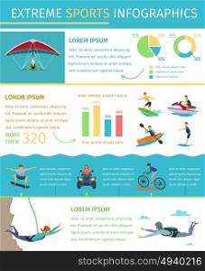 Extreme Sport Lifestyle Flat Infographic Poster. Popular extreme sports list information equipment products market sponsors events and developments flat infographic poster vector illustration