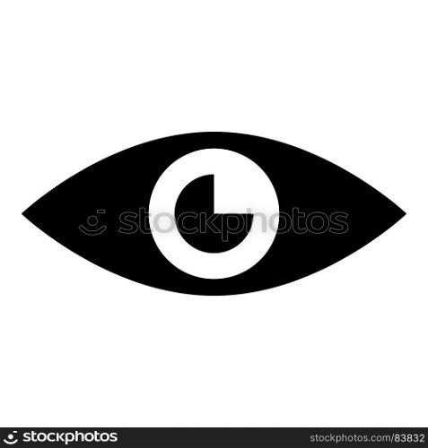 Eye icon .