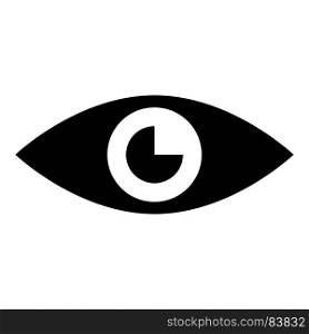 Eye icon .