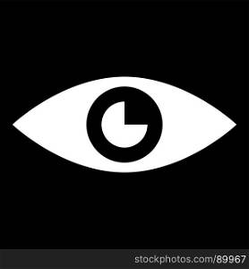 Eye icon .. Eye icon .