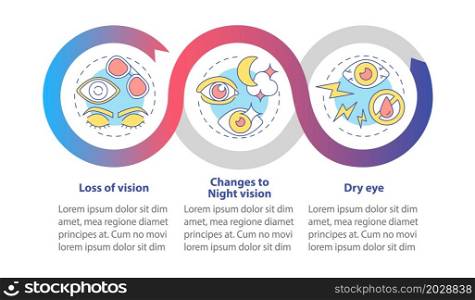 Eye surgery vector infographic template. Unpleasant reaction presentation outline design elements. Data visualization with 3 steps. Process timeline info chart. Workflow layout with line icons. Eye surgery vector infographic template