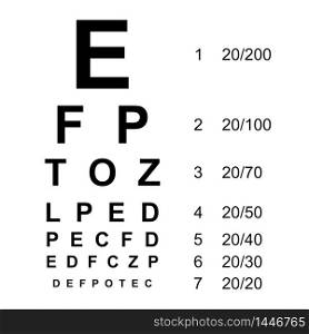 Eye test chart, letters chart vision exam, Vector illustration
