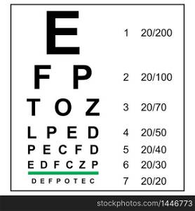 Eye test chart, letters chart vision exam, Vector illustration
