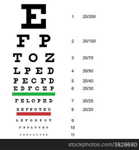 Eye test chart use by doctors. Vector illustration.