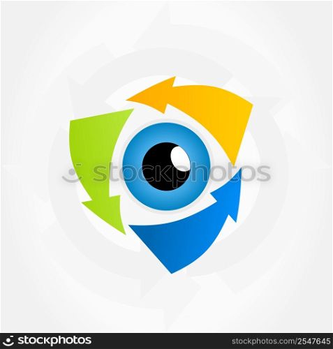 Eye5. Arrows round an eye of the person. A vector illustration