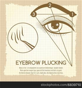 Eyebrow plucking vintage style concept. How to make ideal brow. Vector eyebrow plucking vintage style concept