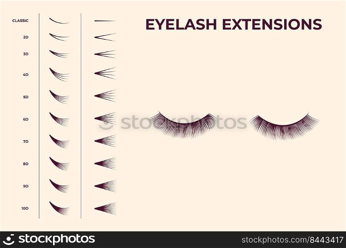Eyelash volume boost set. Fake eyelashes cluster collection for extension process infographics and guides. Flat vector illustrations