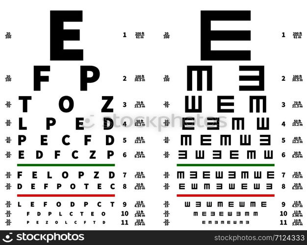 Eyes test chart. Vision testing table, ophthalmic spectacles measuring equipment. Vector illustration. Medical test health optical, sight check examination. Eyes test chart. Vision testing table, ophthalmic spectacles measuring equipment. Vector illustration