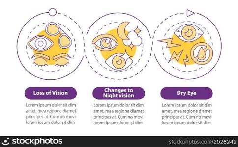 Eyesight correction vector infographic template. Aftereffect presentation outline design elements. Data visualization with 3 steps. Process timeline info chart. Workflow layout with line icons. Eyesight correction vector infographic template