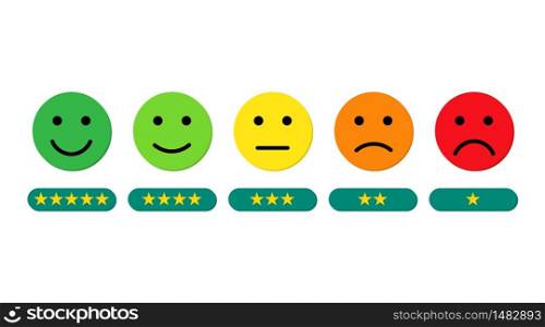 Face emoticon on scale feedback. Customer rating measurement scale from angry face to happy face. Gauge satisfaction, feedback rating. Happy and angry face in flat style. Design vector illustration. Face emoticon on scale feedback. Customer rating measurement scale from angry face to happy face. Gauge satisfaction, feedback rating. Happy and angry face in flat style. Design vector illustration.