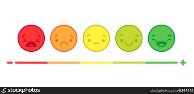 Face expression emotion feedback. Rating satisfaction from positive to negative, various mood smiley vector concept. Illustration feedback emoticon, expression positive or negative. Face expression emotion feedback. Rating satisfaction from positive to negative, various mood smiley vector concept