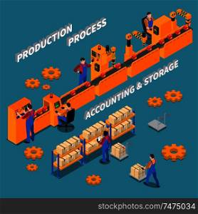 Factory isometric background with workers at their workplace on conveyor and in storage of production vector Illustration