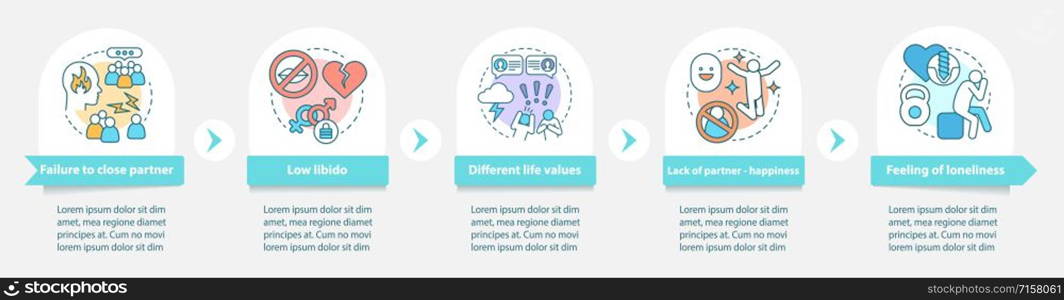 Failure in relationships vector infographic template. Business presentation design elements. Data visualization with 5 steps and options. Process timeline chart. Workflow layout with linear icons