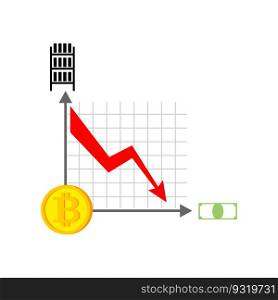 Falling bitcoin graph. Decrease in Cryptocurrency. Virtual money. Vector illustration 