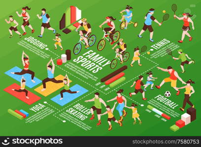 Family fitness isometric flowchart with bicycle jogging and football vector illustration