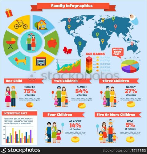 Family parents and children infographics set with charts and world map vector illustration