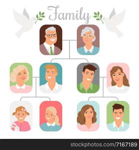 Family photo tree. Photo frame montage or photos album collage template with photography pictures, vector illustration. Family photo tree