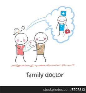 family thinks about the family doctor