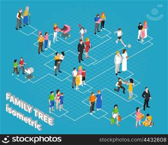Family Tree Isometric Flowchart Template. Family tree isometric flowchart template print to customize online with grandparents parents and children abstract vector illustrations