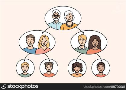 Family tree with younger and older generations. Genealogical tree with relatives and ancestors. Vector illustration. . Family tree with younger and older generations