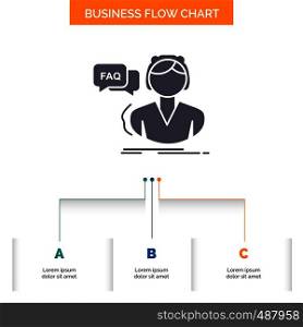 FAQ, Assistance, call, consultation, help Business Flow Chart Design with 3 Steps. Glyph Icon For Presentation Background Template Place for text.. Vector EPS10 Abstract Template background