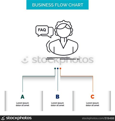 FAQ, Assistance, call, consultation, help Business Flow Chart Design with 3 Steps. Line Icon For Presentation Background Template Place for text. Vector EPS10 Abstract Template background