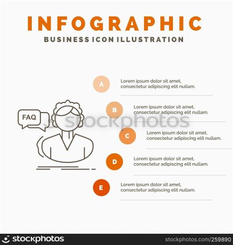 FAQ, Assistance, call, consultation, help Infographics Template for Website and Presentation. Line Gray icon with Orange infographic style vector illustration