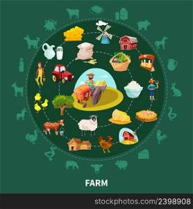 Farm cartoon round composition with isolated icon set combined in big circle vector illustration. Farm Cartoon Round Composition