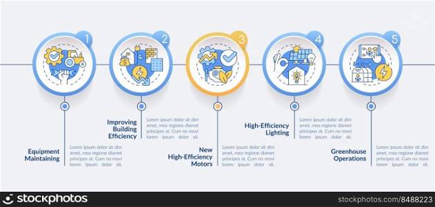 Farm energy efficiency circle infographic template. Agriculture. Data visualization with 5 steps. Editable timeline info chart. Workflow layout with line icons. Lato-Bold, Regular fonts used. Farm energy efficiency circle infographic template