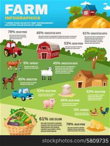 Farm infographics set with retro field and garden cartoon elements vector illustration. Farm Infographics Set