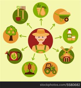 Farming harvesting and agriculture food icons set with farmer vector illustration