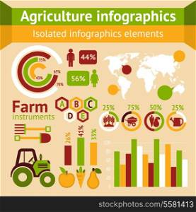 Farming harvesting and food agriculture infographic set vector illustration.