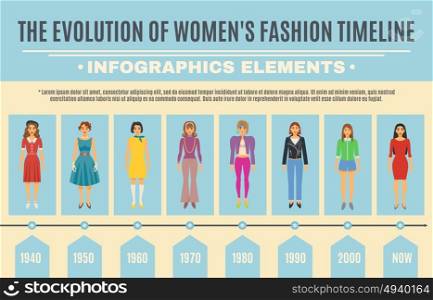 Fashion Evolution Infographic Set. Fashion Evolution Infographic Set. Women Fashion Evolution Timeline. Fashion Evolution Flat Set. Woman Fashion Evolution Vector Illustration.