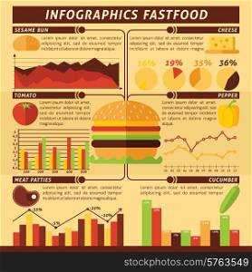 Fast food infographics set with cheeseburger ingredients and charts vector illustration. Fast Food Infographics