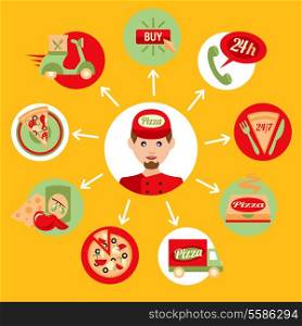 Fast food pizza delivery boy decorative icons set isolated vector illustration