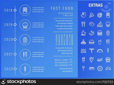 Fast food timeline infographic template, elements and icons. Infograph includes options with years, line icon set with fast food, pizza, sweet snacks, restaurant meal, unhealthy nutrition, taco etc.. Fast food infographic template and elements.
