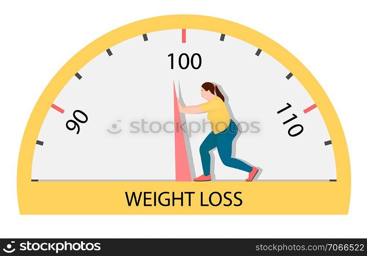 Fat woman struggling with an arrow of weights. A woman tries very hard to lose weight.