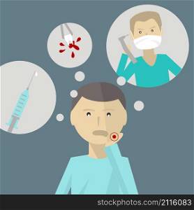 Fear of the dentist. Toothache. Man is afraid of dentist.Vector illustration.