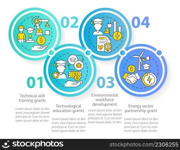 Federal grants for tech training circle infographic template. Industry work. Data visualization with 4 steps. Process timeline info chart. Workflow layout with line icons. Myriad Pro-Regular font used. Federal grants for tech training circle infographic template