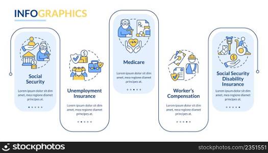 Federal social insurance includes rectangle infographic template. Data visualization with 5 steps. Process timeline info chart. Workflow layout with line icons. Lato-Bold, Regular fonts used. Federal social insurance includes rectangle infographic template