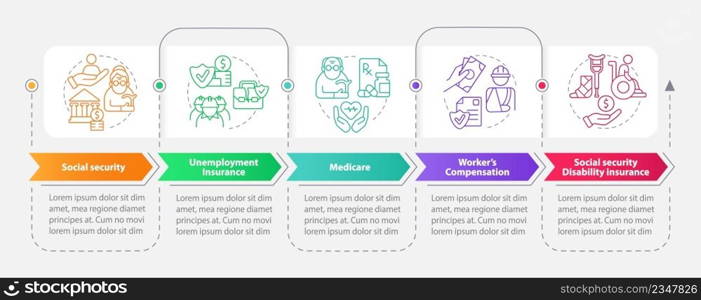 Federal social insurance payments rectangle infographic template. Data visualization with 5 steps. Process timeline info chart. Workflow layout with line icons. Myriad Pro-Bold, Regular fonts used. Federal social insurance payments rectangle infographic template