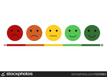 Feedback emoticon smile. Set of 5 emoji