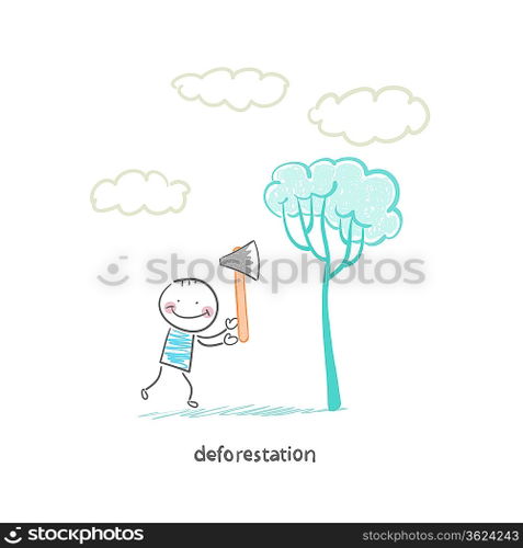 felling trees