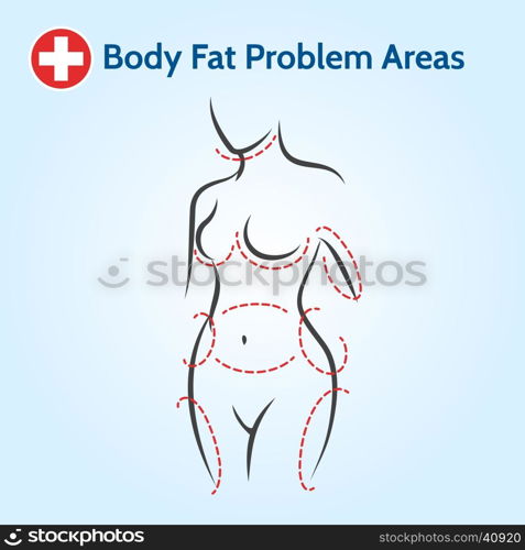 Female body fat problem areas. Female body fat problem areas in line style. Vector illustration